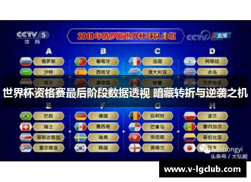 世界杯资格赛最后阶段数据透视 暗藏转折与逆袭之机 世界杯资格赛最后阶段数据透视 暗藏转折与逆袭之机