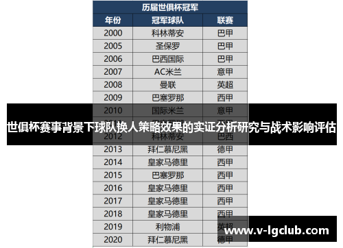 世俱杯赛事背景下球队换人策略效果的实证分析研究与战术影响评估