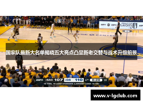 国家队最新大名单揭晓五大亮点凸显新老交替与战术升级前景 国家队最新大名单揭晓五大亮点凸显新老交替与战术升级前景