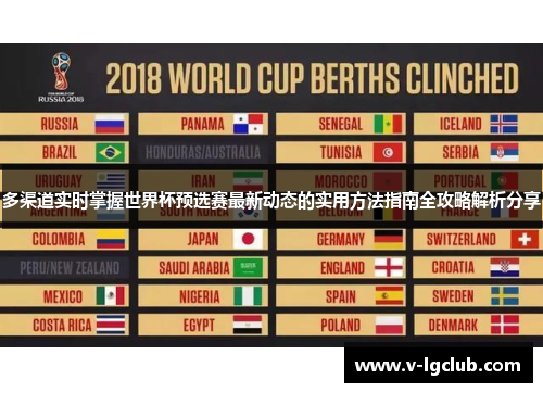 多渠道实时掌握世界杯预选赛最新动态的实用方法指南全攻略解析分享 多渠道实时掌握世界杯预选赛最新动态的实用方法指南全攻略解析分享