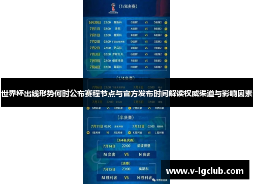 世界杯出线形势何时公布赛程节点与官方发布时间解读权威渠道与影响因素